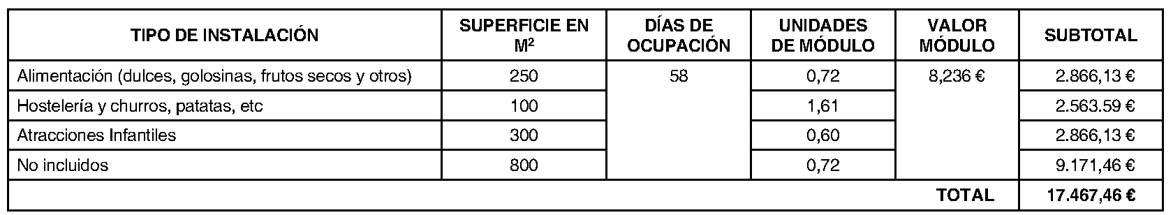 Imagen del artículo Ayuntamiento de leganés - Ayuntamiento de leganés (BOCM nº 2023-254)