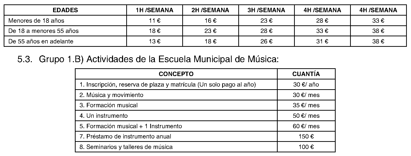 Imagen del artículo Ayuntamiento de villarejo de salvanés - Ayuntamiento de villarejo de salvanés (BOCM nº 2023-262)