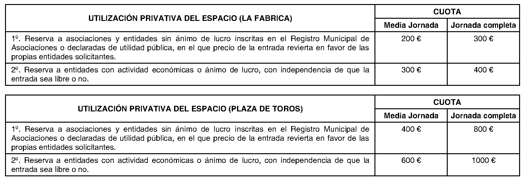 Imagen del artículo Ayuntamiento de villarejo de salvanés - Ayuntamiento de villarejo de salvanés (BOCM nº 2023-262)