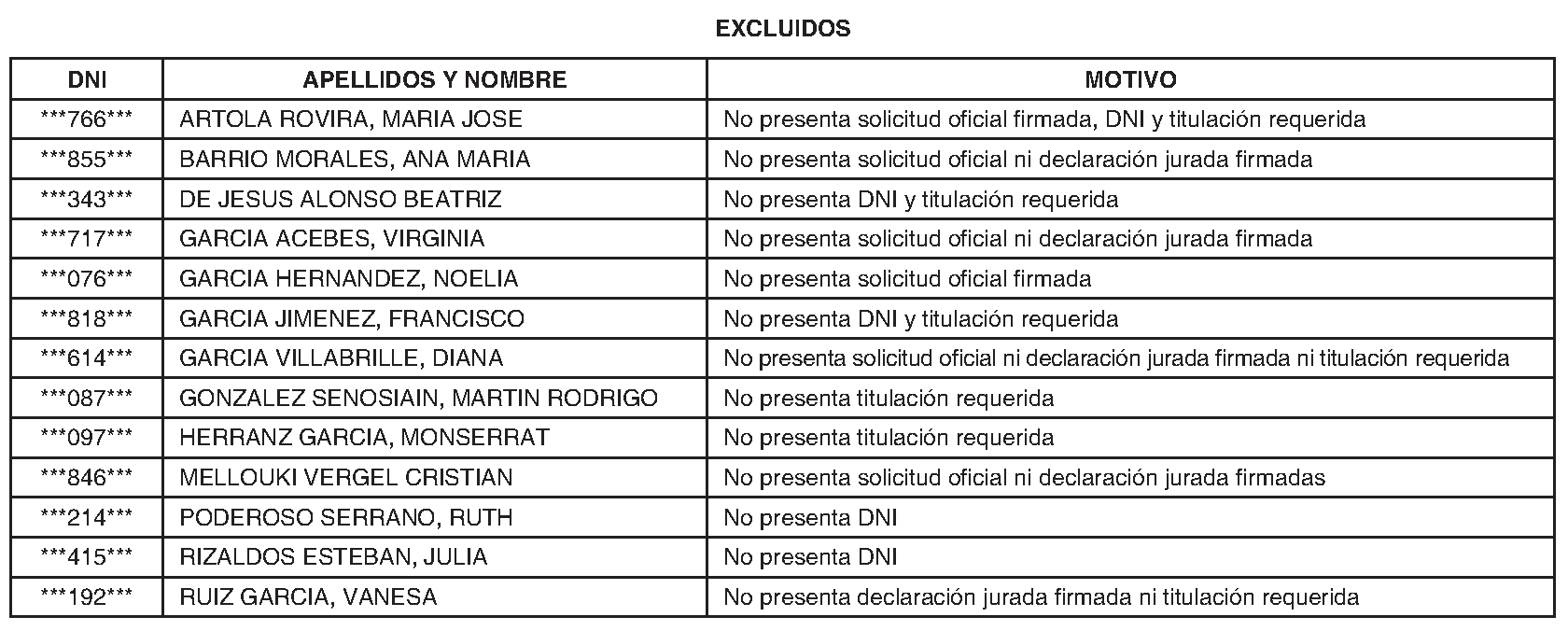 Imagen del artículo Ayuntamiento de san lorenzo de el escorial - Ayuntamiento de san lorenzo de el escorial (BOCM nº 2023-268)