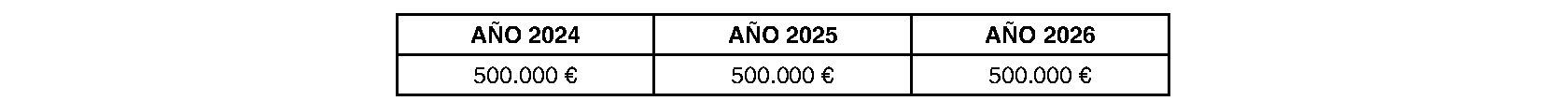 Imagen del artículo ORDEN 1999/2023, de 13 de noviembre, del Consejero de Cultura, Turismo y Deporte, por la que se aprueba el plan estratégico de subvenciones de la Dirección General de Patrimonio Cultural para el período 2024-2026.