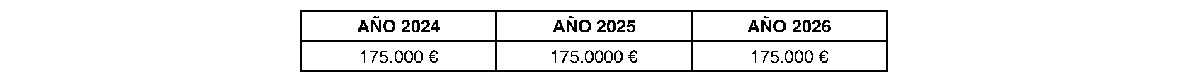 Imagen del artículo ORDEN 1999/2023, de 13 de noviembre, del Consejero de Cultura, Turismo y Deporte, por la que se aprueba el plan estratégico de subvenciones de la Dirección General de Patrimonio Cultural para el período 2024-2026.