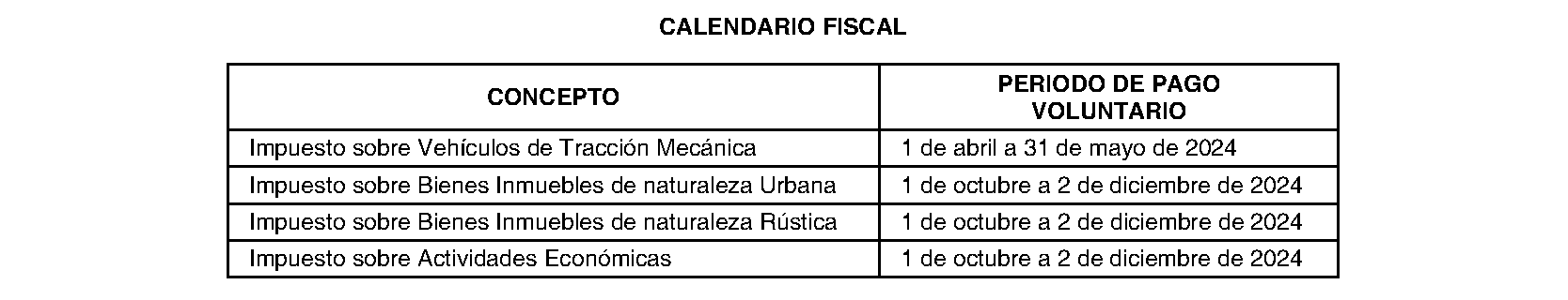 Imagen del artículo Boadilla del Monte. Régimen económico. Calendario fiscal