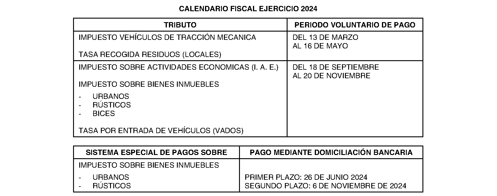 Imagen del artículo Colmenarejo. Régimen económico. Calendario fiscal